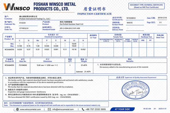 Κίνα (GuangDong)Foshan Winsco Metal Products Co., Ltd. Πιστοποιήσεις