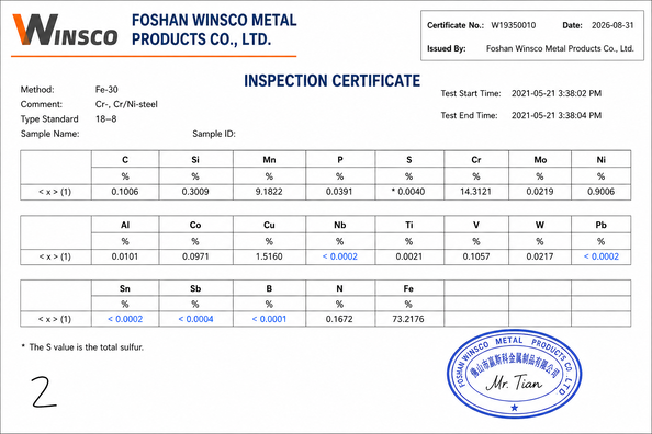 Κίνα (GuangDong)Foshan Winsco Metal Products Co., Ltd. Πιστοποιήσεις