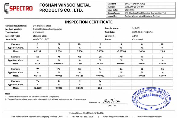 Κίνα (GuangDong)Foshan Winsco Metal Products Co., Ltd. Πιστοποιήσεις