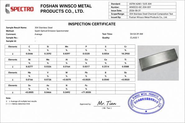 Κίνα (GuangDong)Foshan Winsco Metal Products Co., Ltd. Πιστοποιήσεις