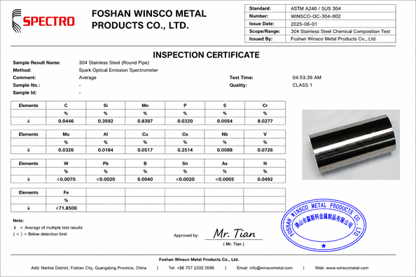 Κίνα (GuangDong)Foshan Winsco Metal Products Co., Ltd. Πιστοποιήσεις