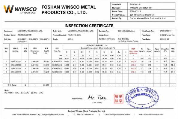 Κίνα (GuangDong)Foshan Winsco Metal Products Co., Ltd. Πιστοποιήσεις