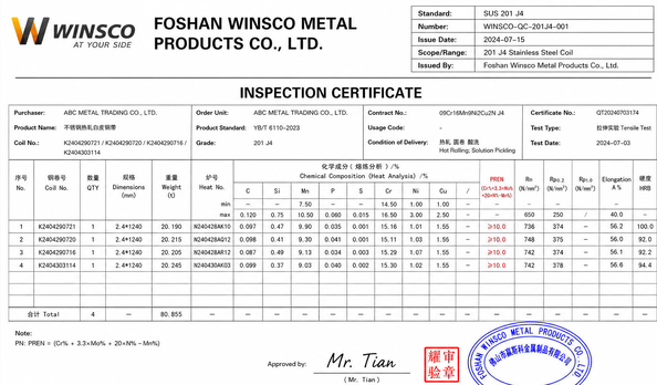 Κίνα (GuangDong)Foshan Winsco Metal Products Co., Ltd. Πιστοποιήσεις