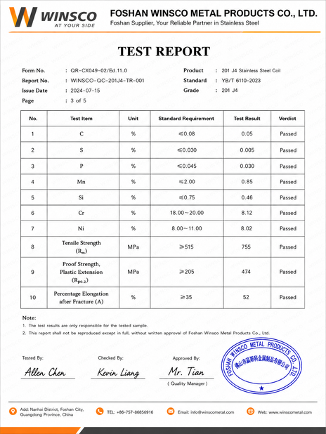 Κίνα (GuangDong)Foshan Winsco Metal Products Co., Ltd. Πιστοποιήσεις