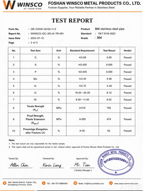 Κίνα (GuangDong)Foshan Winsco Metal Products Co., Ltd. Πιστοποιήσεις